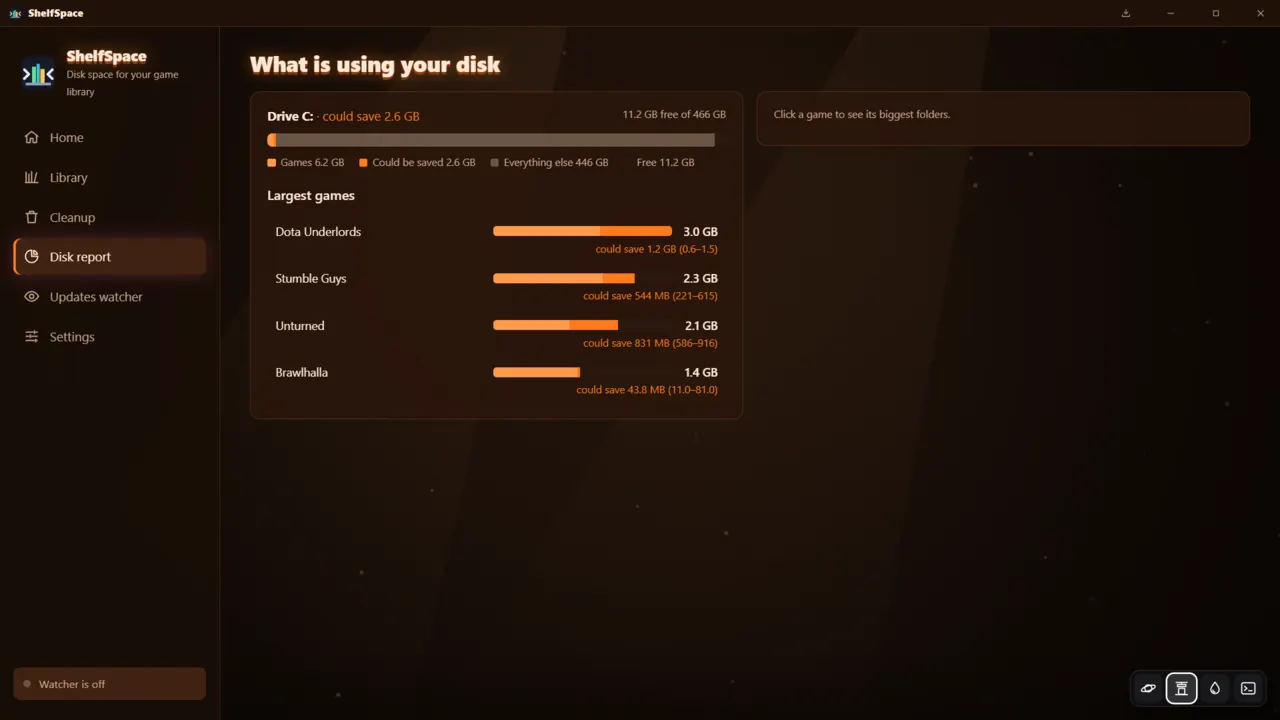 The disk report: drive C with games, space that could be saved, everything else and free space, plus the largest games